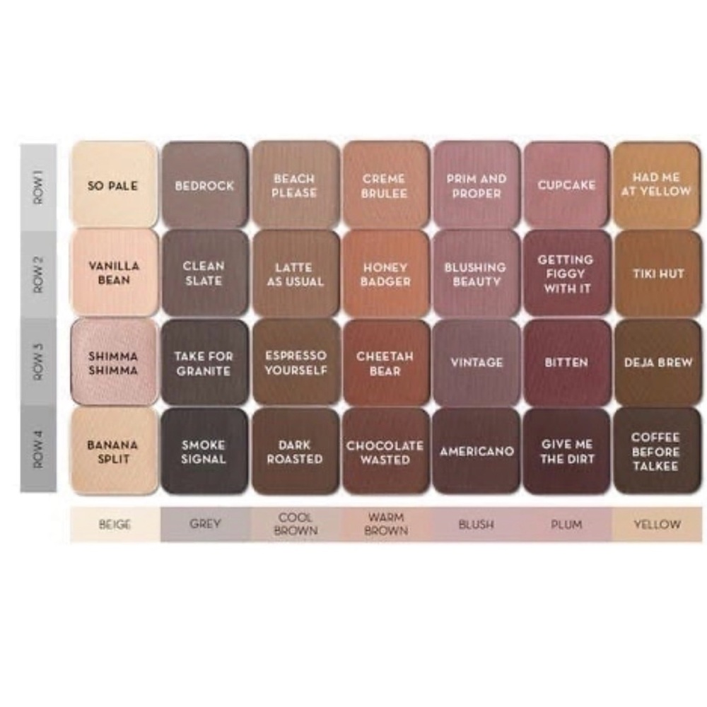 COPY - Makeup Geek Signature Eeyshadows with palette NWT